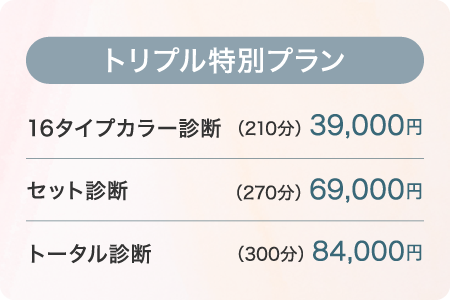 トリプル特別プランキャンペーン