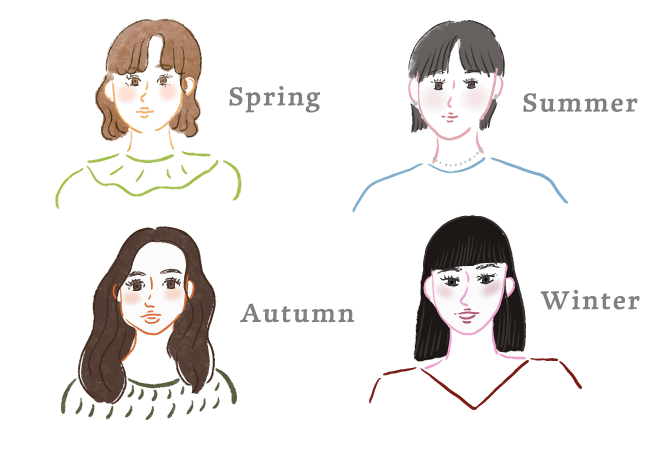 パーソナルカラー診断（4シーズンパーソナルカラー、16タイプパーソナルカラー）について詳しくご説明しております。